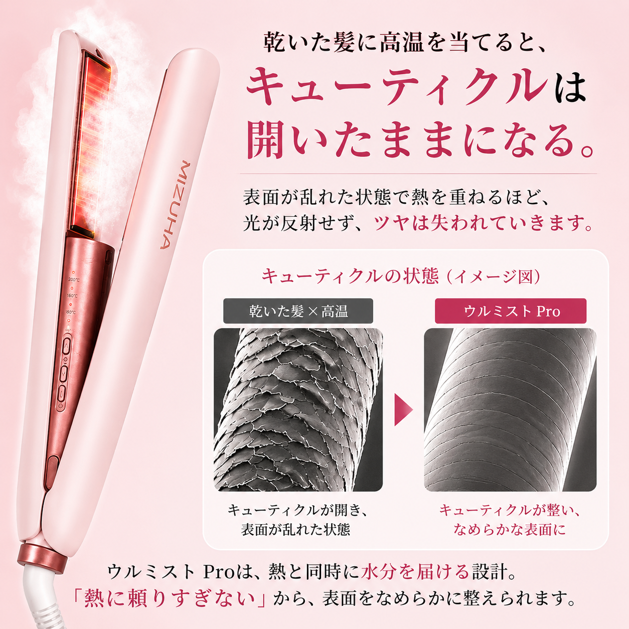 【ミズハ公式】ウルミスト Pro+ 冷ミストストレートアイロン｜熱と一緒にうるおいを届ける、2WAYヘアアイロン ストレート＆カール
