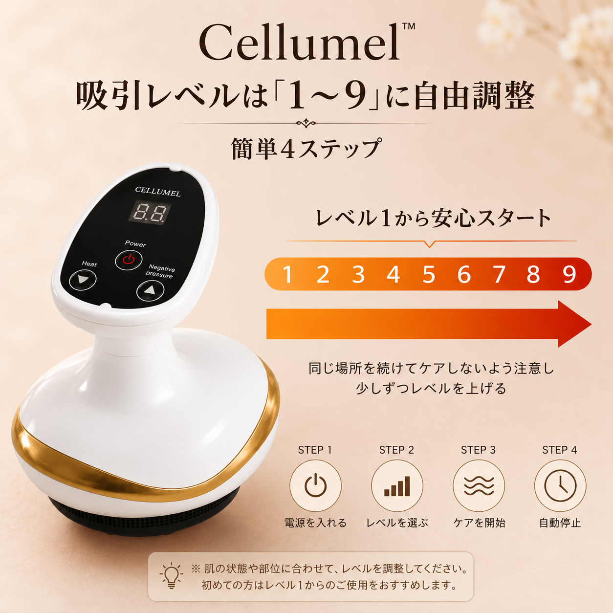 【新発売】【累計販売数No.1】Cellumel™｜吸引×温感ケアで、頑固なセルライトに自宅から本気アプローチ