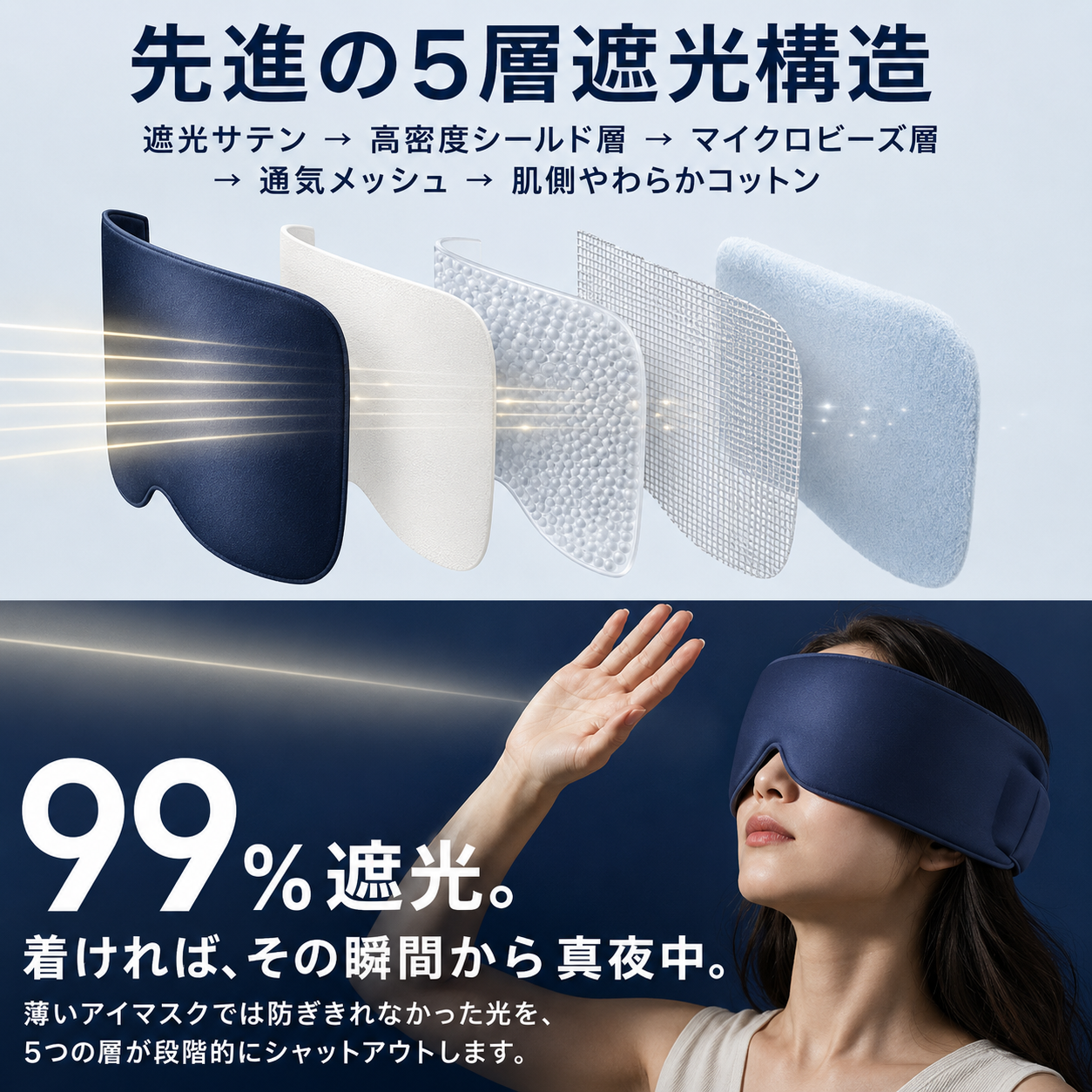 ネムシェード Pro｜遮光アイマスク 立体設計で目元を圧迫しない、重力で包み込む快眠マスク 睡眠・昼寝・旅行 男女兼用