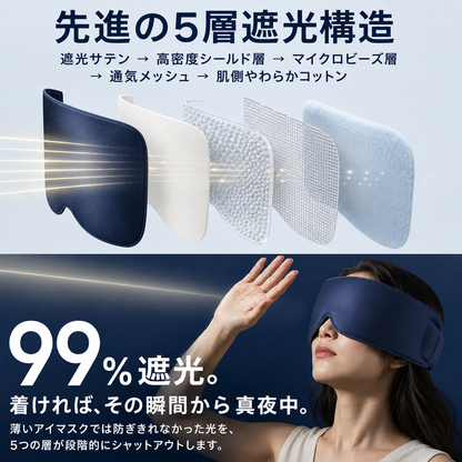 ネムシェード Pro｜遮光アイマスク 立体設計で目元を圧迫しない、重力で包み込む快眠マスク 睡眠・昼寝・旅行 男女兼用