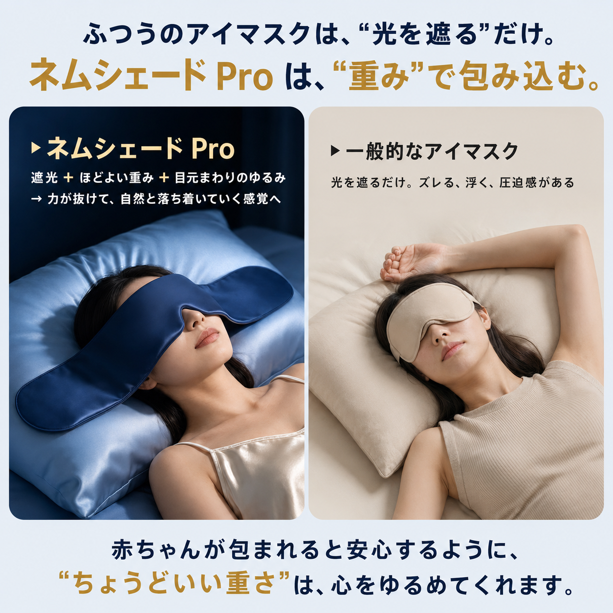 ネムシェード Pro｜遮光アイマスク 立体設計で目元を圧迫しない、重力で包み込む快眠マスク 睡眠・昼寝・旅行 男女兼用