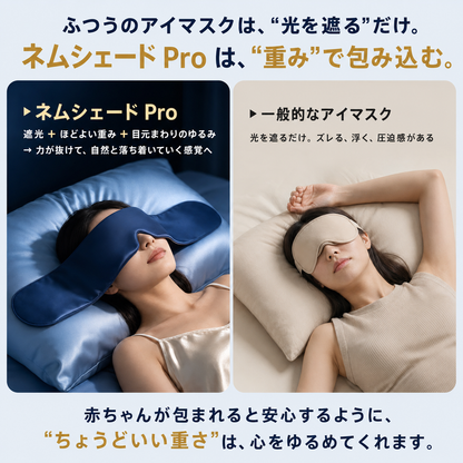ネムシェード Pro｜遮光アイマスク 立体設計で目元を圧迫しない、重力で包み込む快眠マスク 睡眠・昼寝・旅行 男女兼用